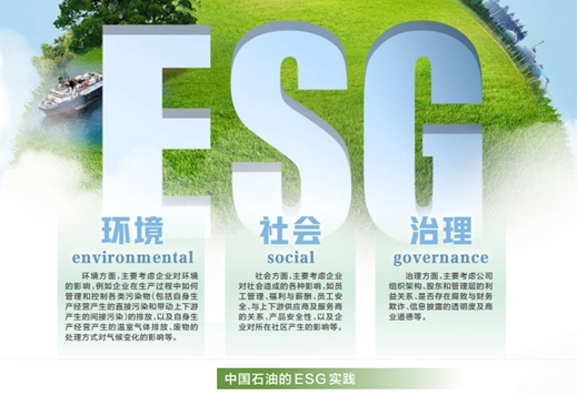 ӮESGδٽҵɳչ